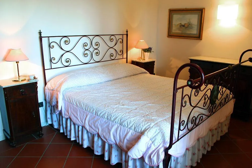 Villa Agostoli Siena