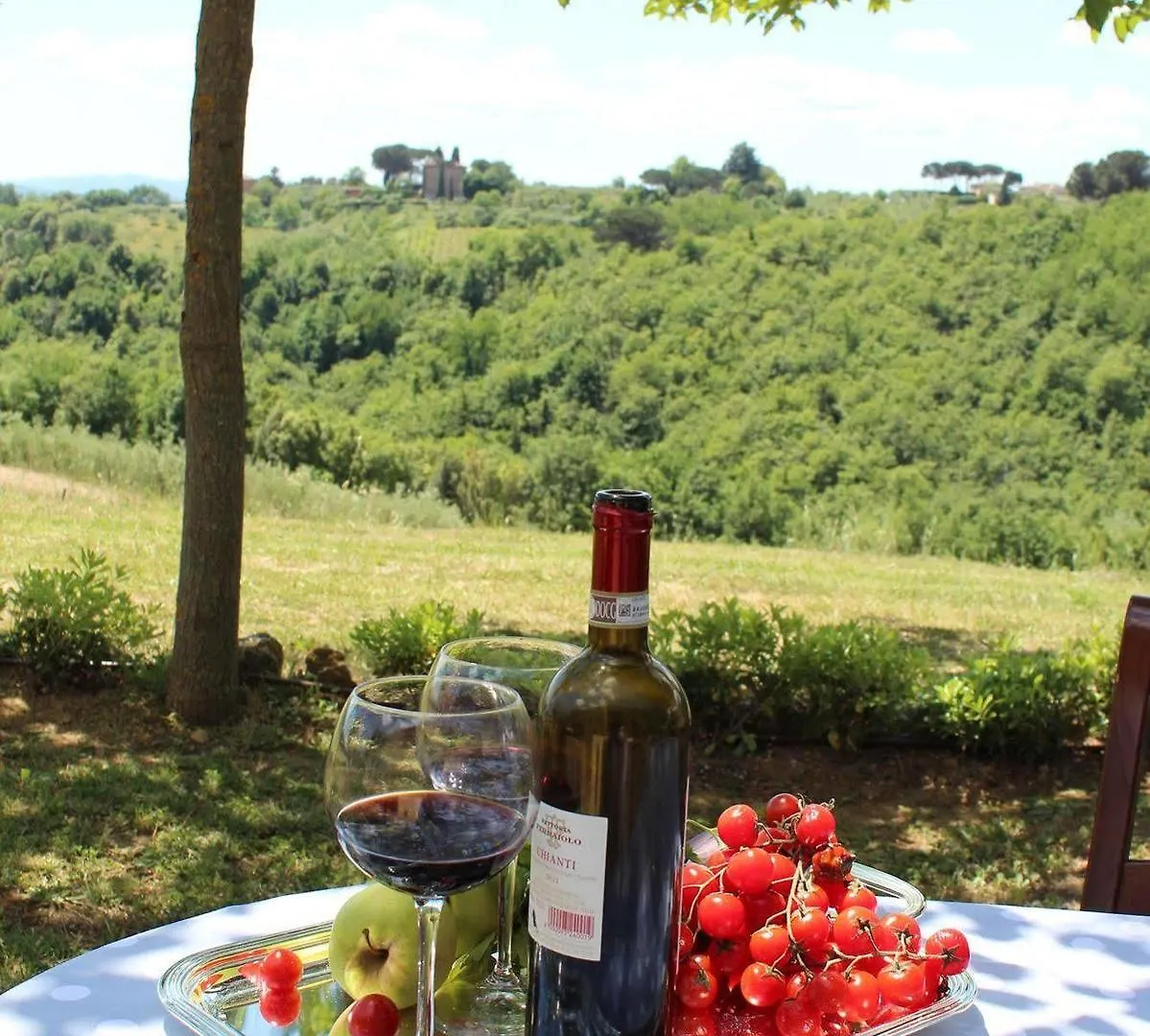 Villa Agostoli Siena